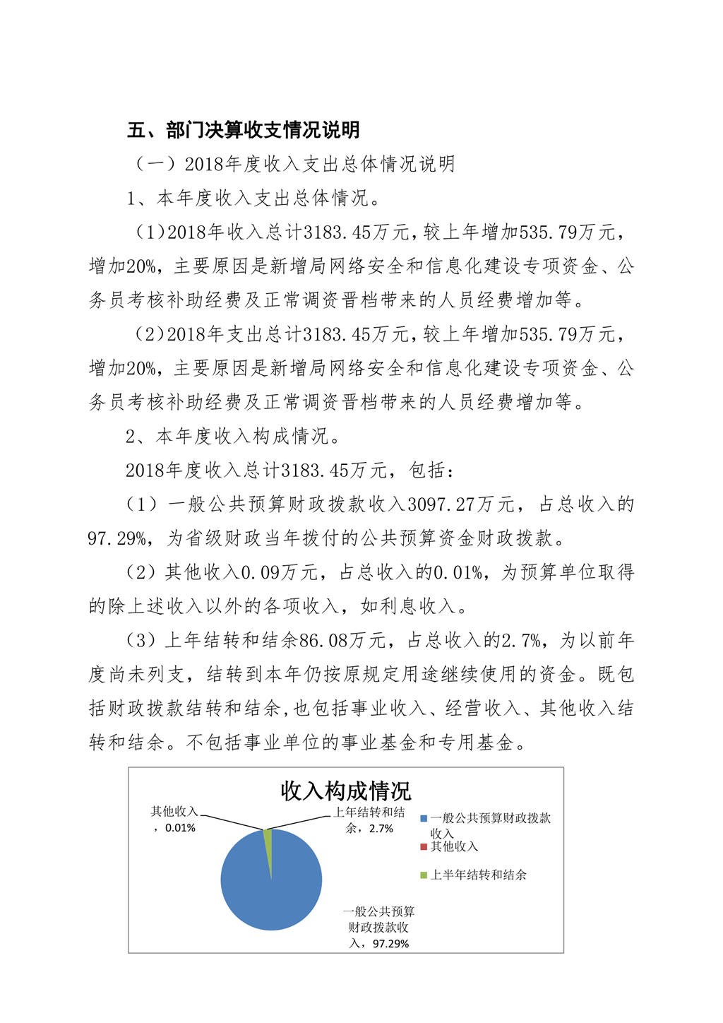 陕西省信访局2018年部门决算公开_4.png