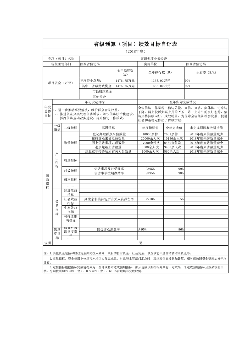 陕西省信访局2018年部门决算公开_9.png