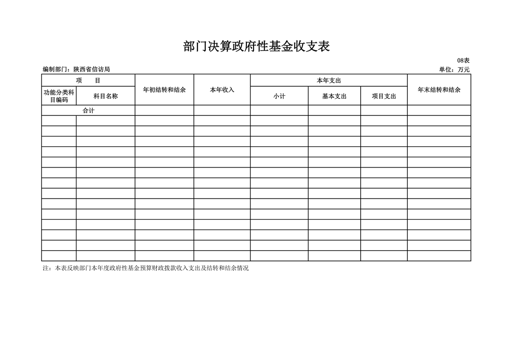 陕西省信访局2018年部门决算公开_25.png